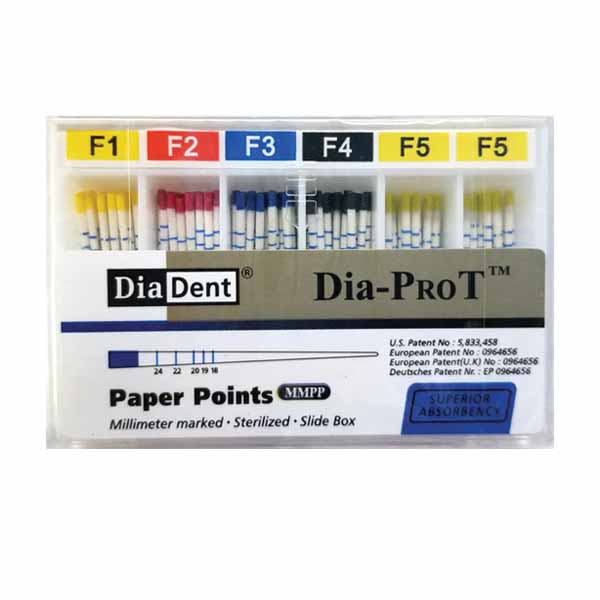 Dia-ProT-Millimeters-marked-special-Taper-Absorbency-Paper-Points