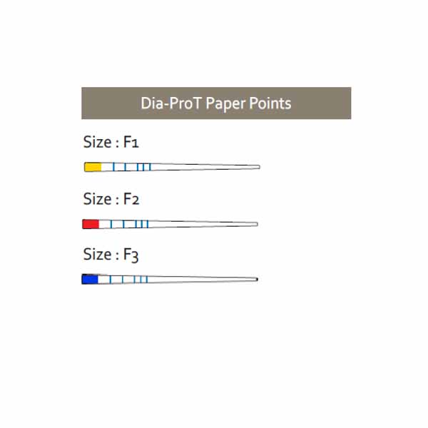 Dia-ProT-Millimeters-marked-special-Taper-Absorbency-Paper-Points