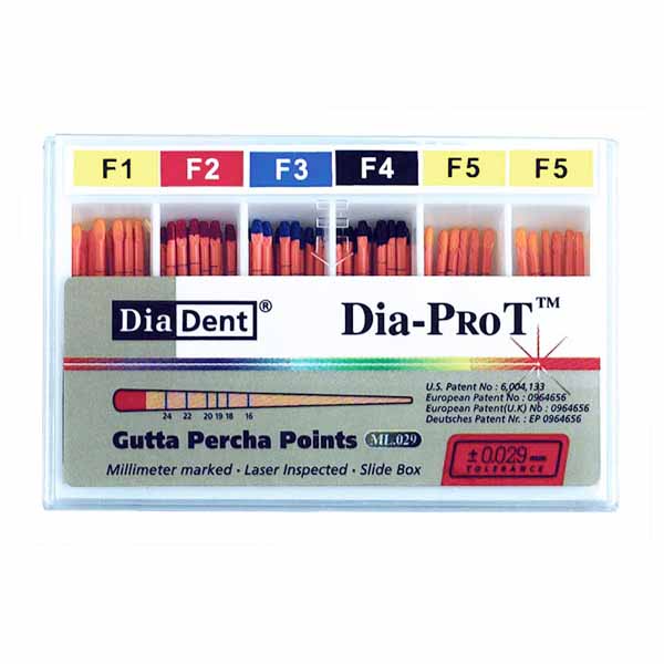 Dia-ProT-Plus-Millimeters-marked-special-Taper-GuttaPercha-Points