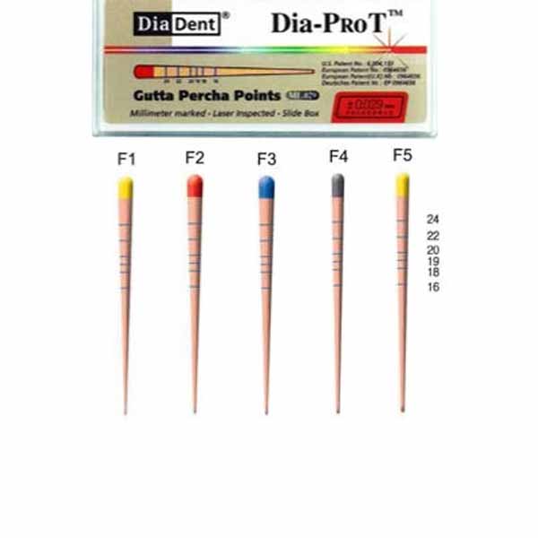 Dia-ProT-Plus-Millimeters-marked-special-Taper-GuttaPercha-Points