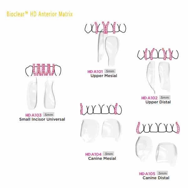 Bioclear-HD-Anterior-Matrix