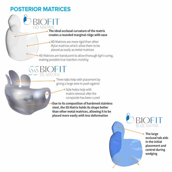 Bioclear-Posterior-Matrix-Refills